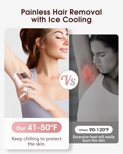IPL Hair Removal Handset