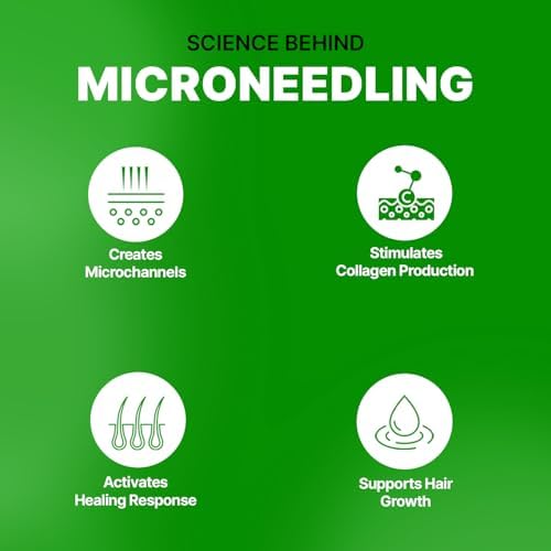Derma Roller Microneedling