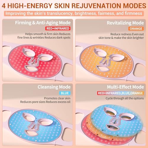LED Face Mask Light Therapy